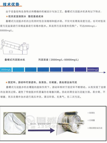 疊螺式污泥脫水機(jī)發(fā)展前景 疊螺式污泥脫水機(jī)發(fā)展前景