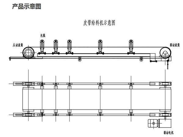 皮帶給礦機 皮帶給礦機