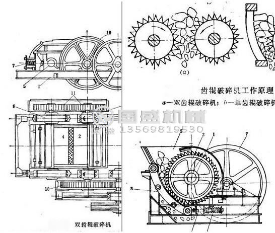 環(huán)保型對輥式碎石機(jī) 環(huán)保型對輥式碎石機(jī)